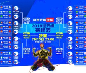 世界杯强队分析-高卢雄鸡亮出双锋獠牙？法国队新阵型或成焦点战胜负手