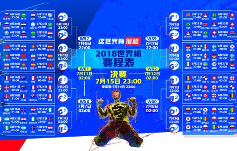 世界杯强队分析-高卢雄鸡亮出双锋獠牙？法国队新阵型或成焦点战胜负手